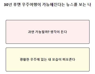 테스트잇 나의 성격 리포트 테스트 검사