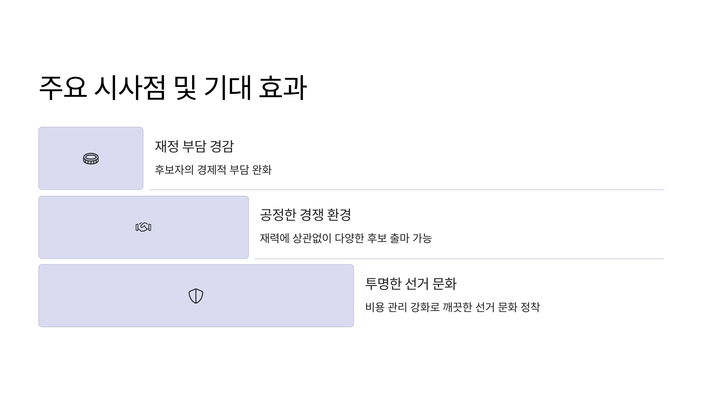 대통령 선거 비용 보존 기준 정리