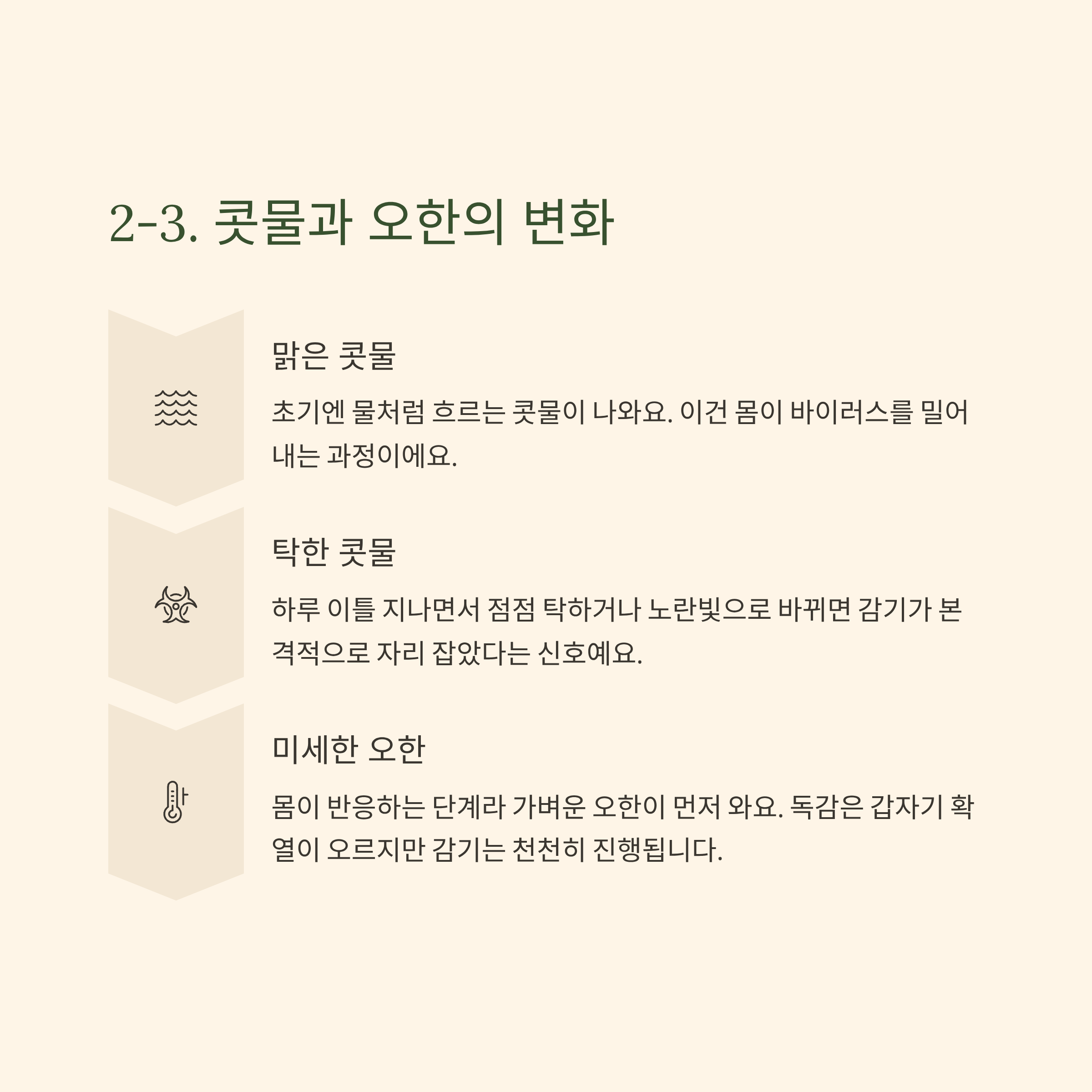 점점 탁해지는 콧물