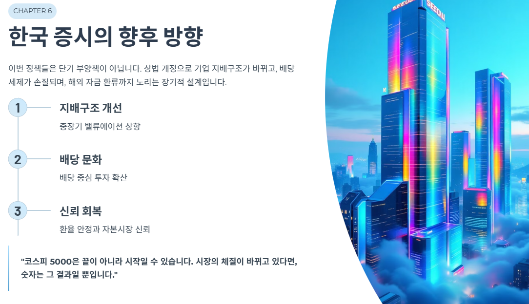 정책 이후 한국 증시의 향후 방향