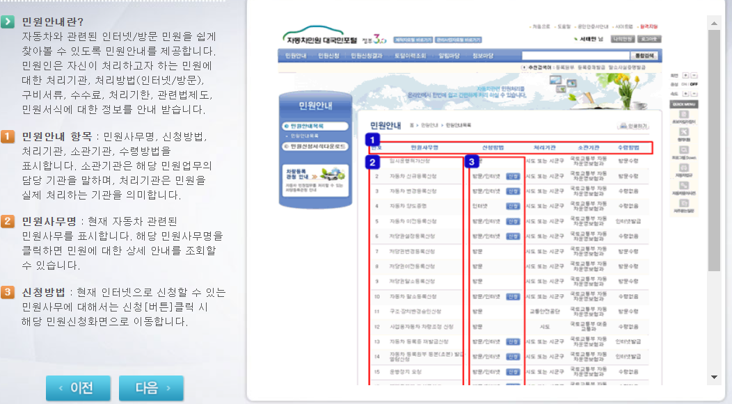 자동차등록증 인터넷 발급 재발급 방법