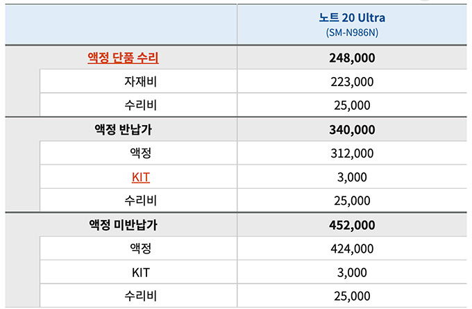 갤럭시노트20울트라-액정교체-가격