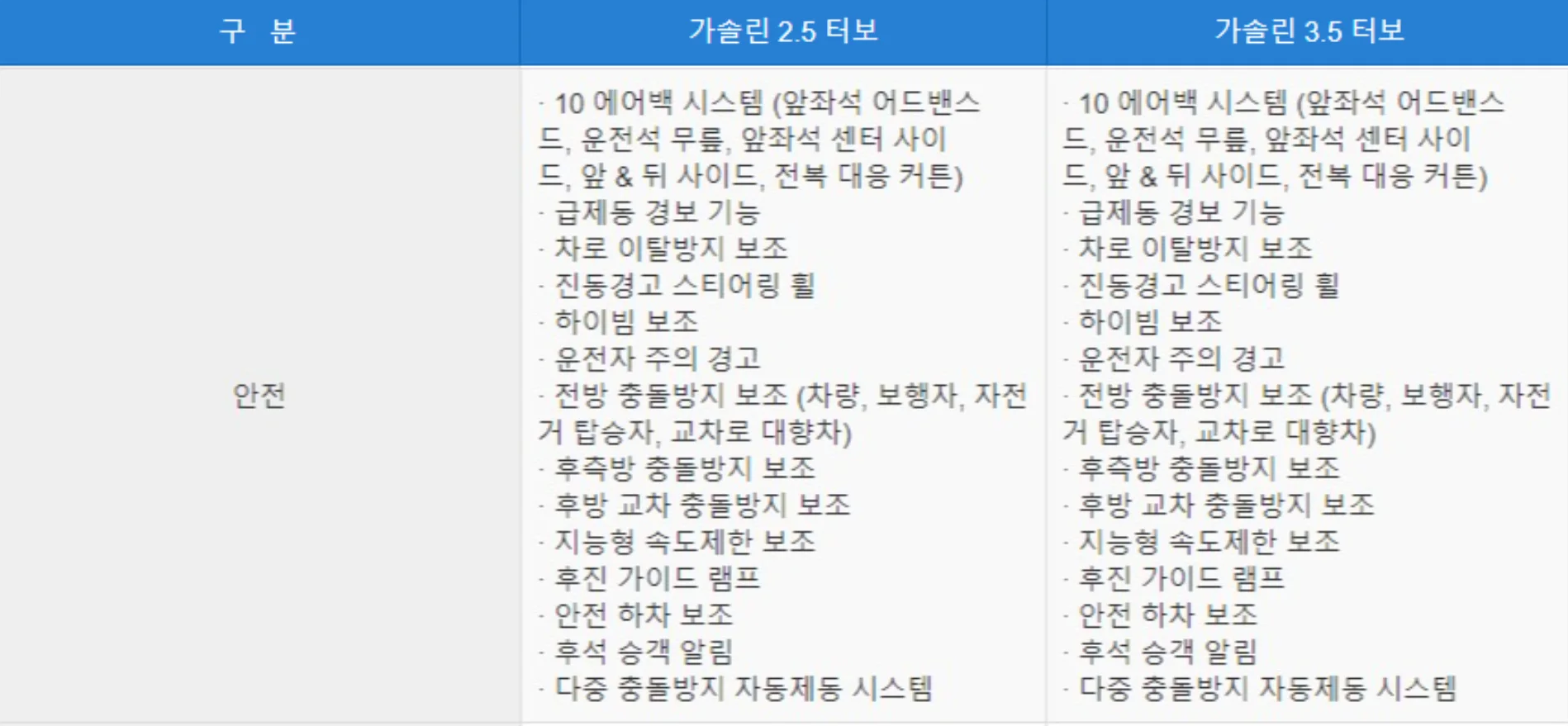 2023-G80-제네시스-10