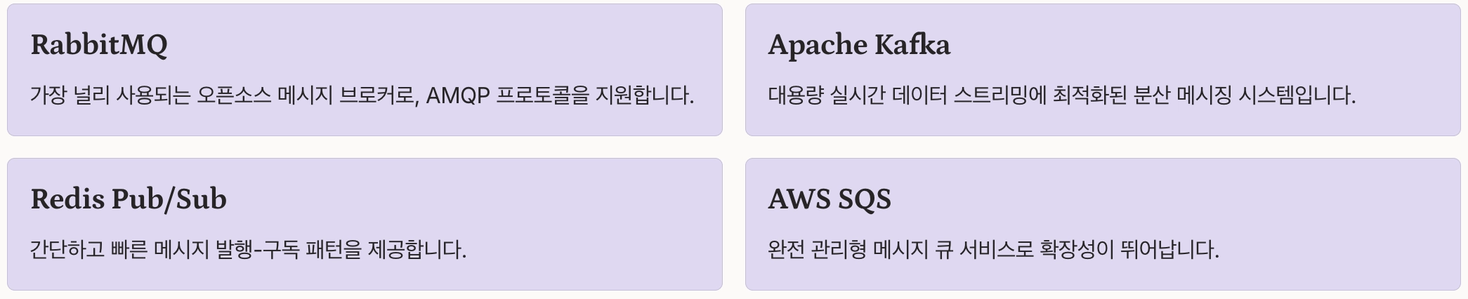 메시지 큐를 활용한 비동기 아키텍처 종류 및 설명 이미지