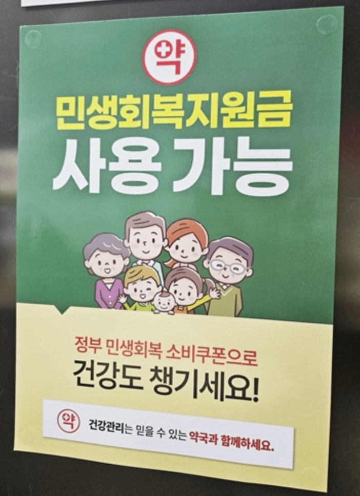 민생회복지원금, 병원·약국·한의원