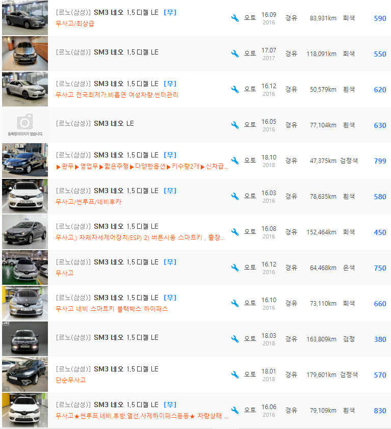 SM3 네오 1.5 디젤 등급 중고차 시세 : 380만원 ~ 830만원