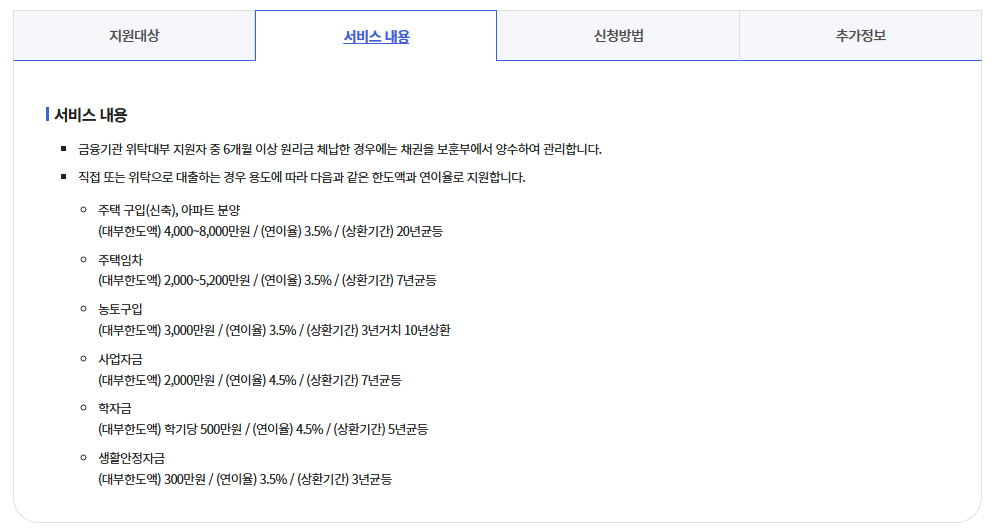 제대군인대부지원신청방법