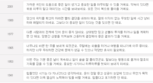 12월 뱀띠 운세