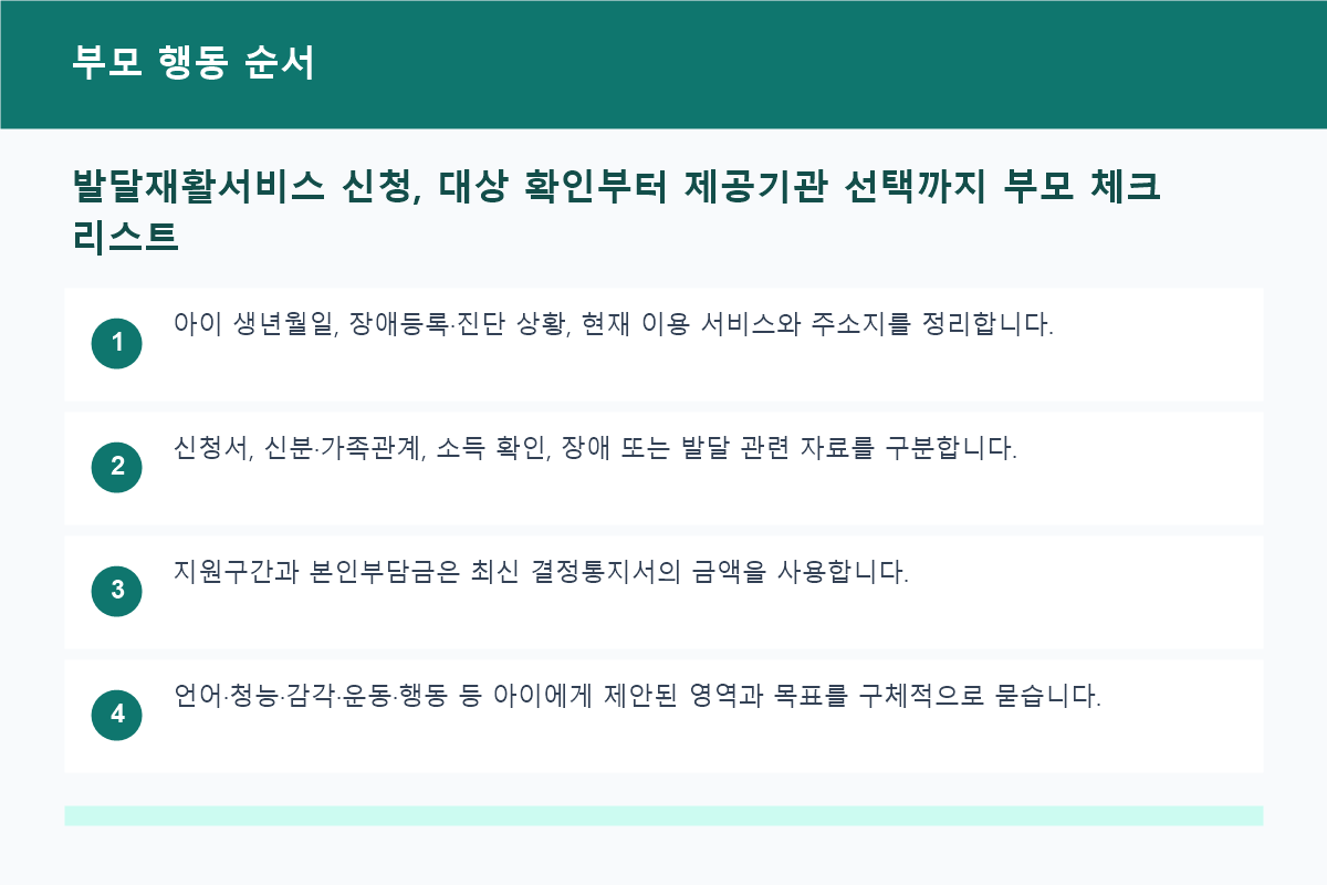 발달재활서비스 대상 확인부터 제공기관 계약까지 신청 순서도
