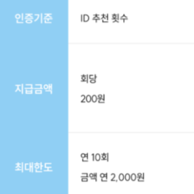 기후행동 실천 항목 15가지 소통