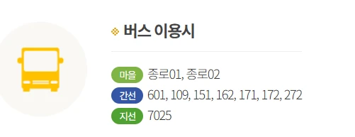 2025 운현궁 운수대통 설맞이 행사 프로그램&amp;#44; 주차장&amp;#44; 교통편 총정리