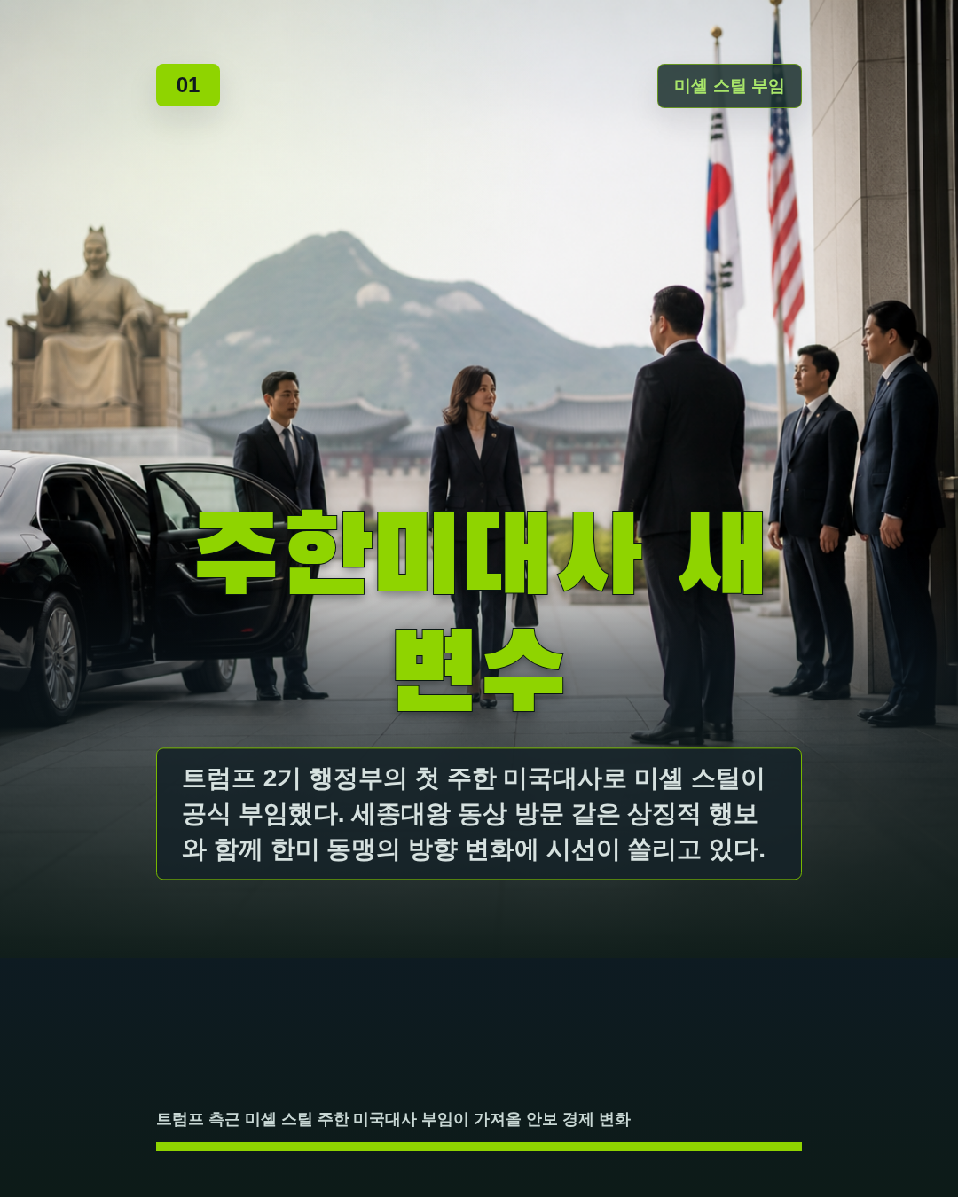 주한미대사 새 변수