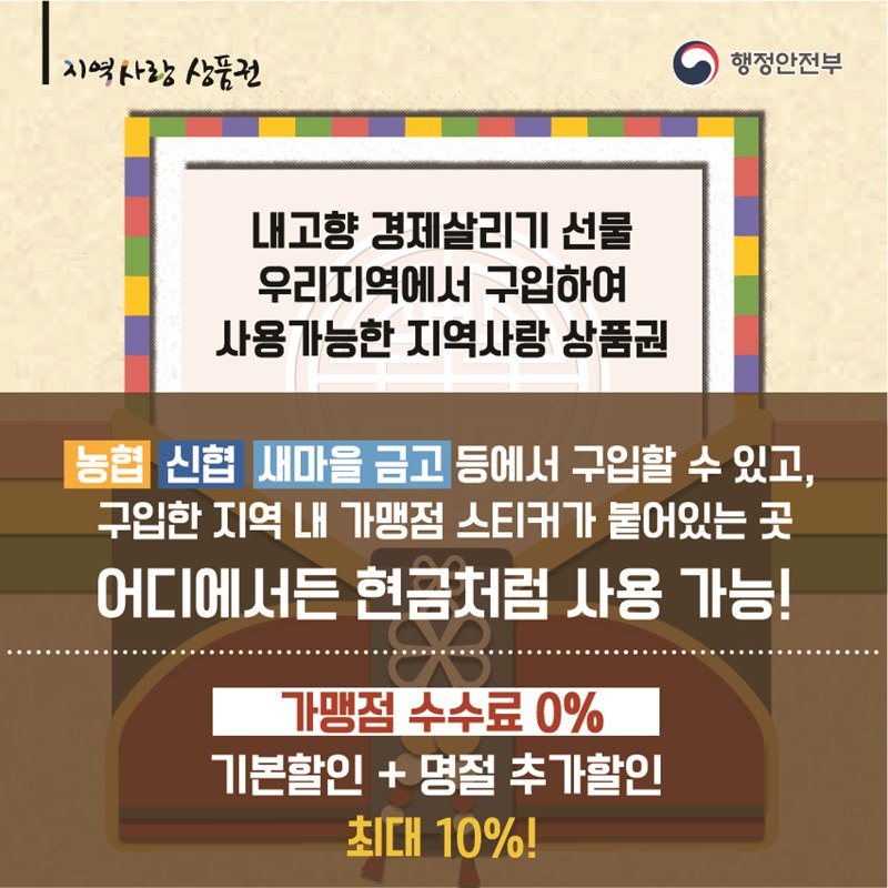 지역사랑 상품권 구매 방법 : 국비 지원 확대와 혜택 총정리