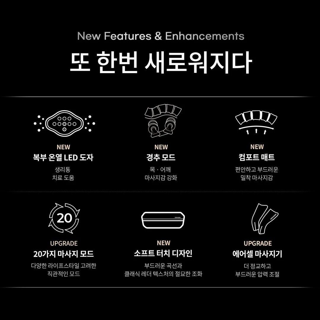 세라젬 마스터 V7, 척추 마사지