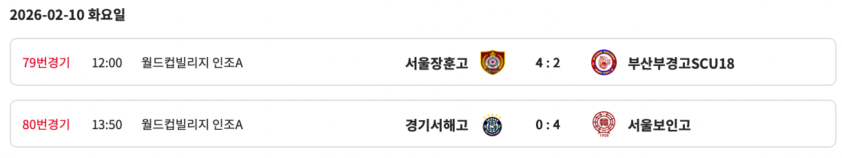 2026 제57회 부산MBC 전국 고등학교 축구대회 결과 – 서울장훈고 우승, 이예준 MVP