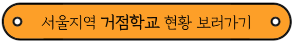 중학생을 위한 고교학점제 가이드② - 진로&middot;진학 방향에 맞는 과목 선택하기