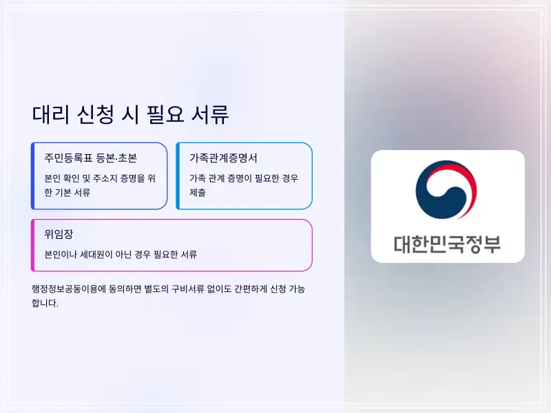 소비쿠폰-대리신청5_