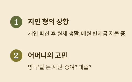 파산 후 증여와 대출, 현명하게 받는 비법!