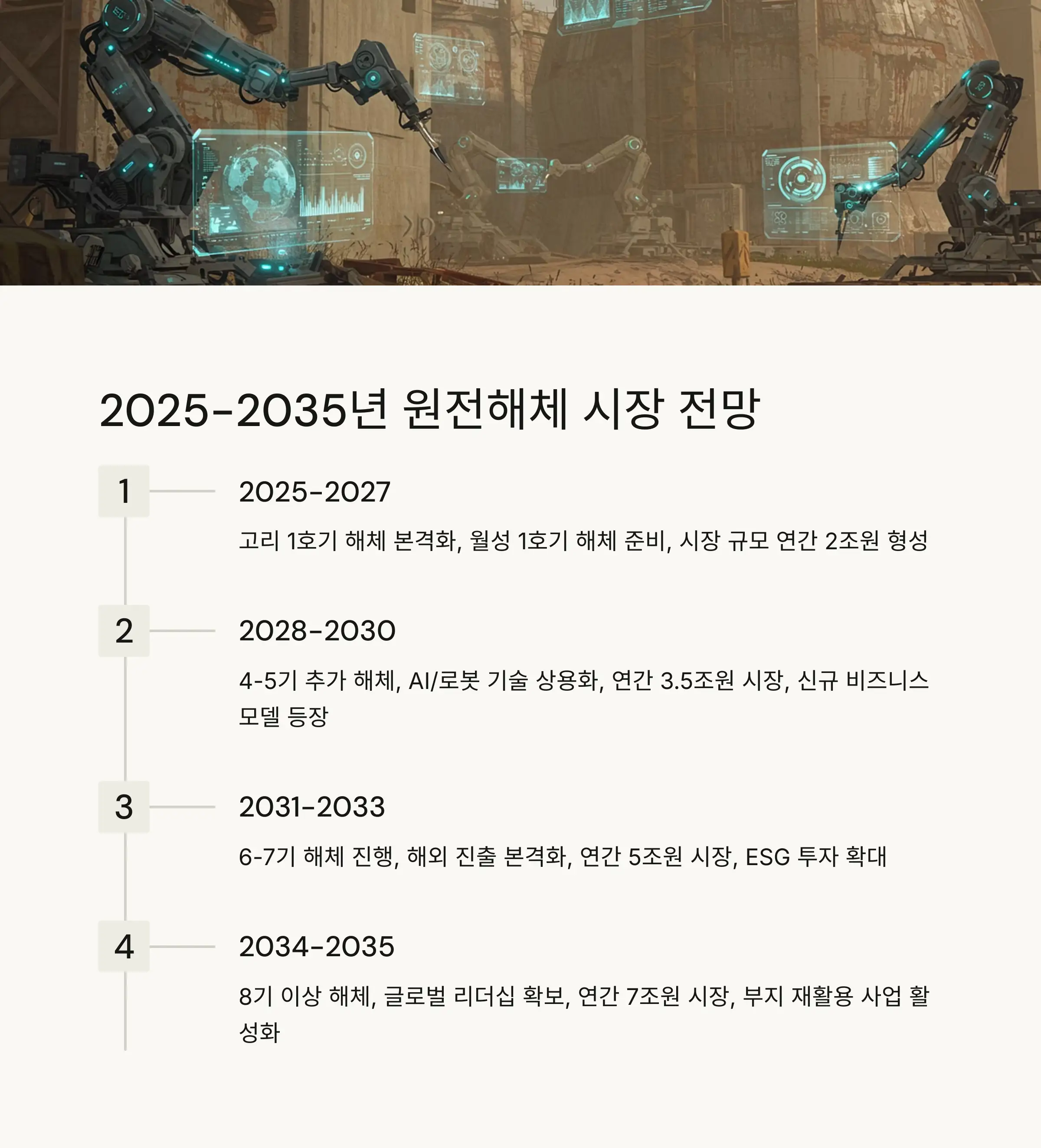 🔮 2025년 이후 전망