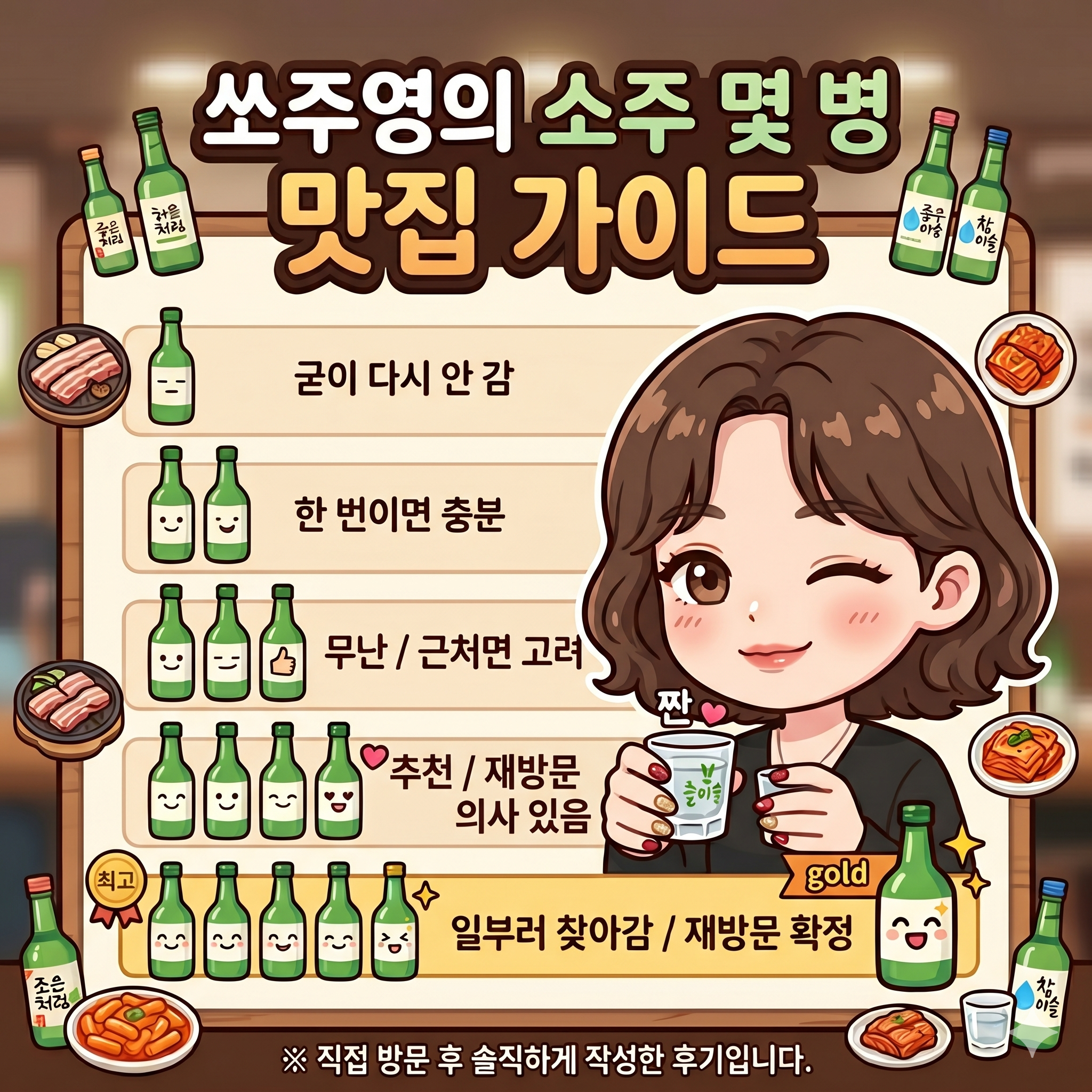 재방문가이드