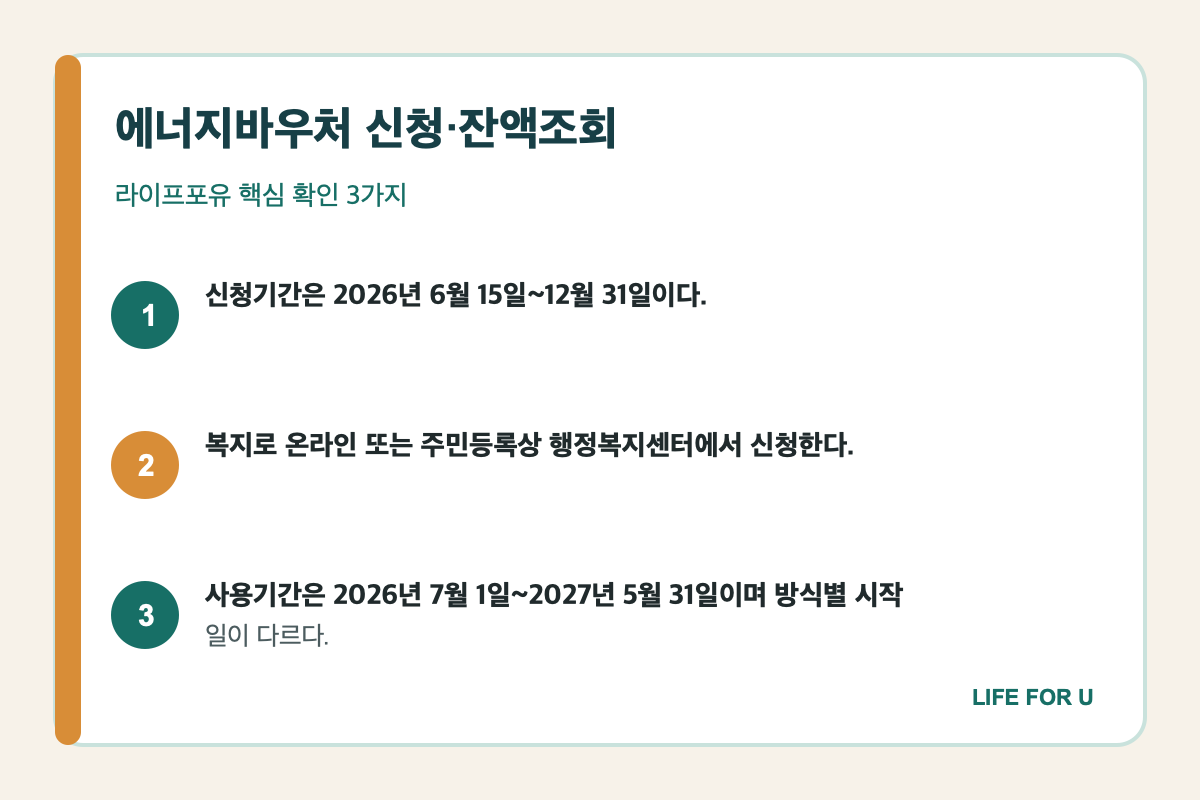 에너지바우처 복지로 주민센터 신청과 잔액조회 사용기간 절차 요약
