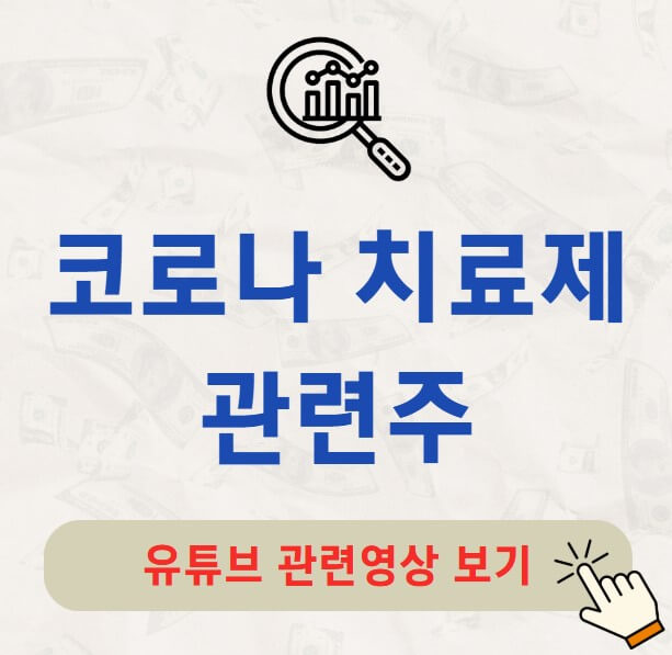 코로나 치료제 관련주