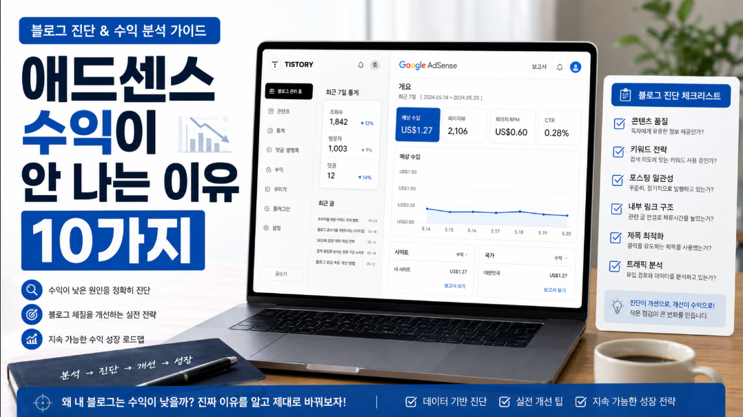 티스토리 애드센스 수익이 안 나는 이유와 점검 항목을 보여주는 블로그 썸네일 이미지