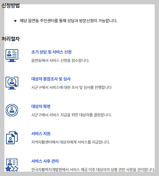 2026년 자활근로 성공사례 BEST 5｜수급자에서 창업자까지 한번에~!