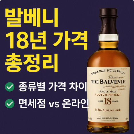 발베니 18년 가격 총정리, 종류별 가격 차이 면세점 vs 온라인 어디가 쌀까? (이미지 챗지피티)