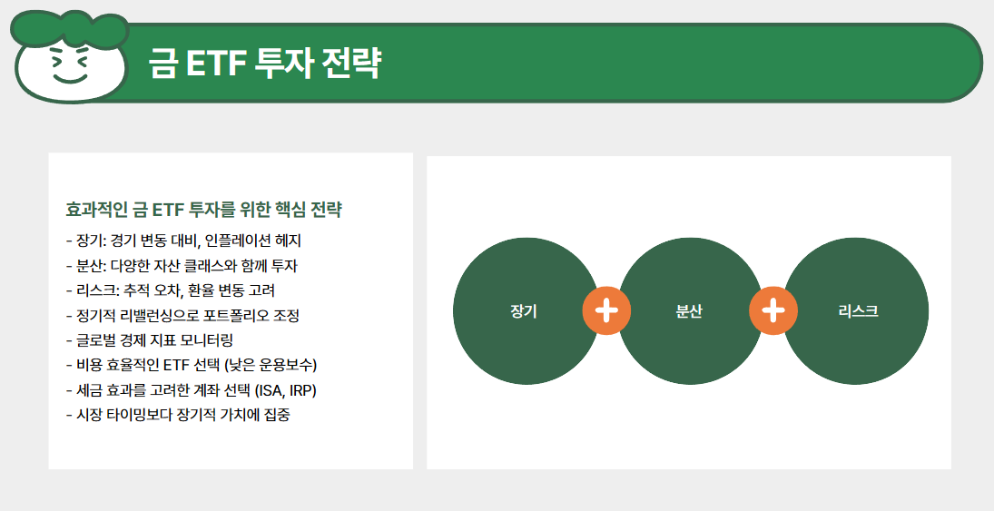 금 ETF 투자 적기인가?