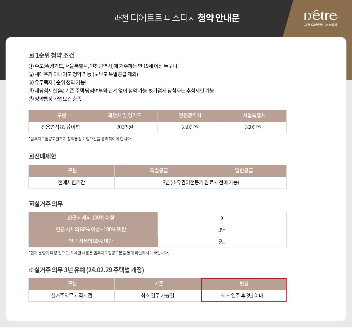 과천 디에트르 퍼스티지 아파트 S2블럭 분양가, 평면도, 6월 20일