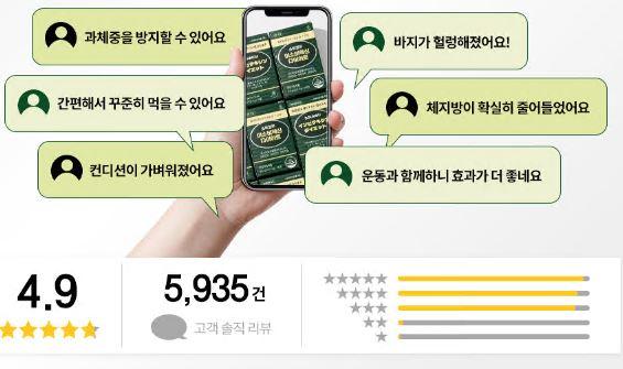 이소비텍신 다이어트 후기