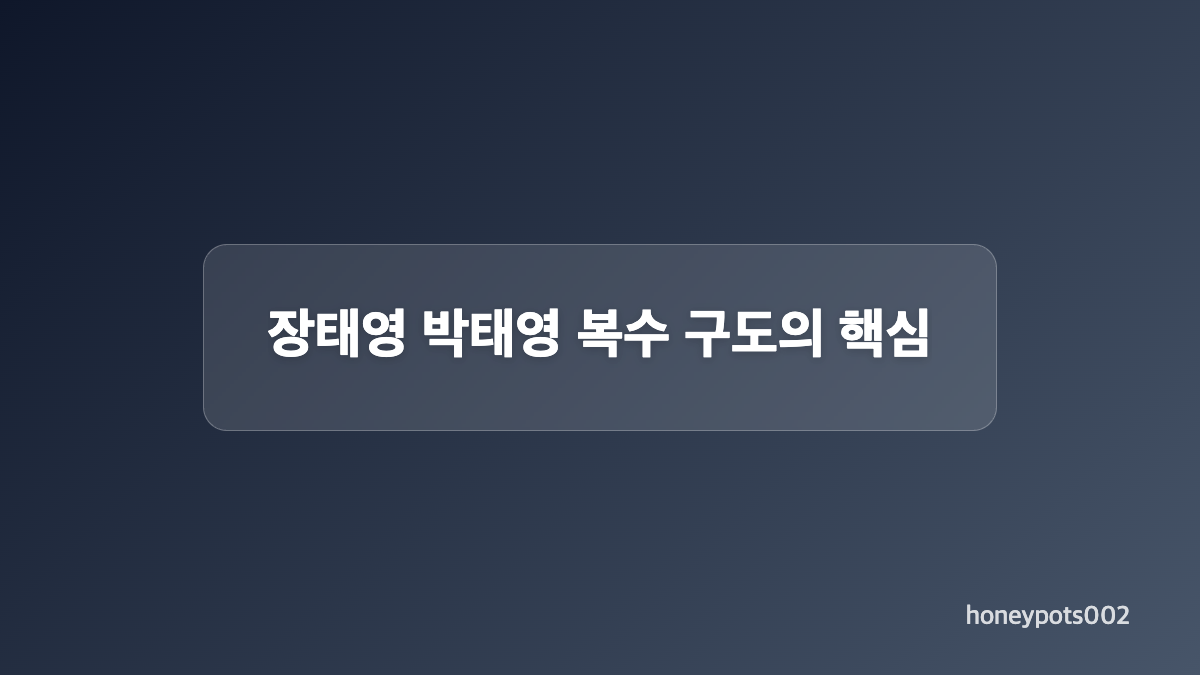 조중환 캐릭터의 특징과 탄생 배경