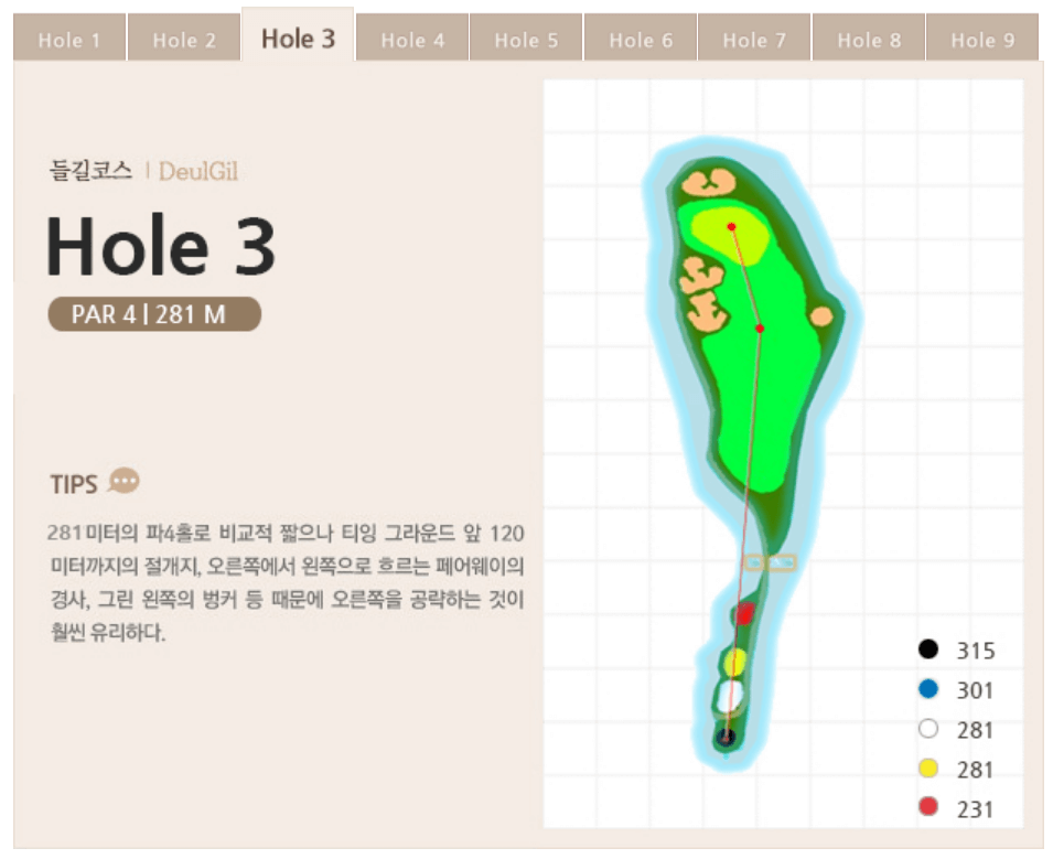 세일 컨트리클럽 들길코스 3