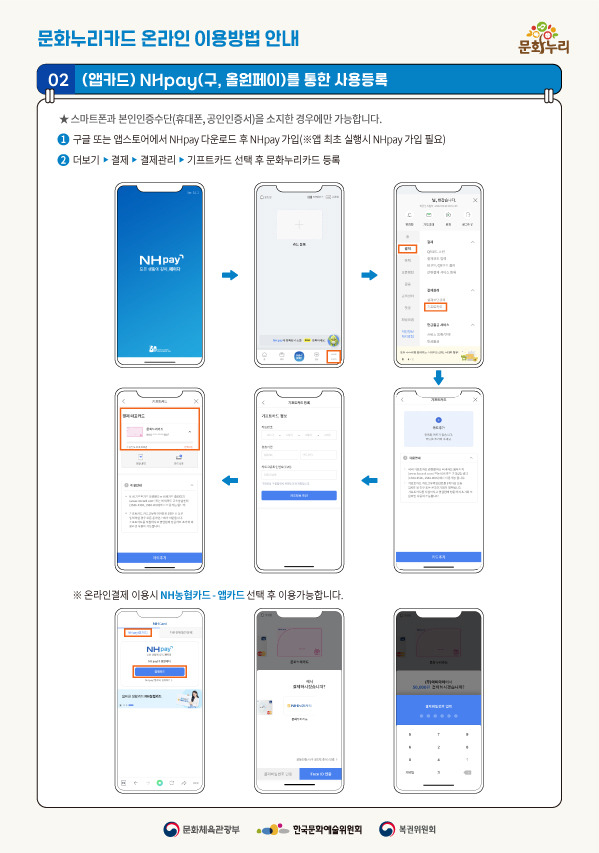 문화누리카드 온라인 사용 방법