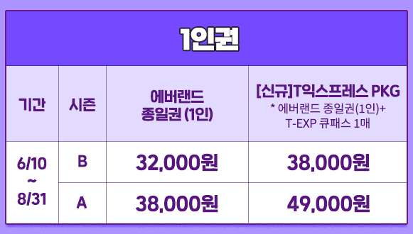 특별우대