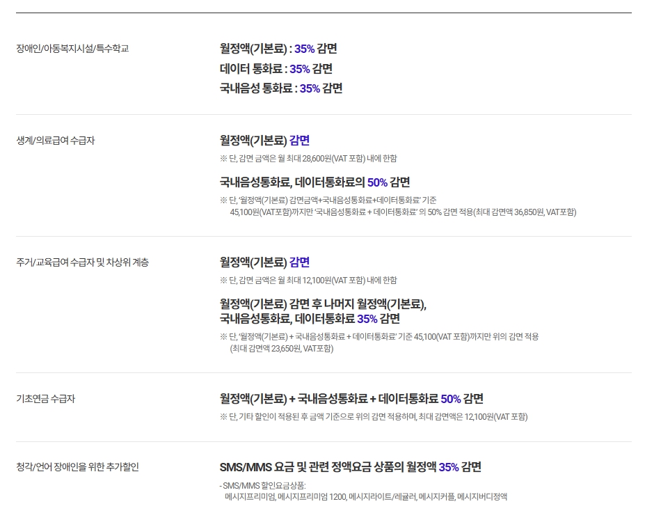복지혜택 대상