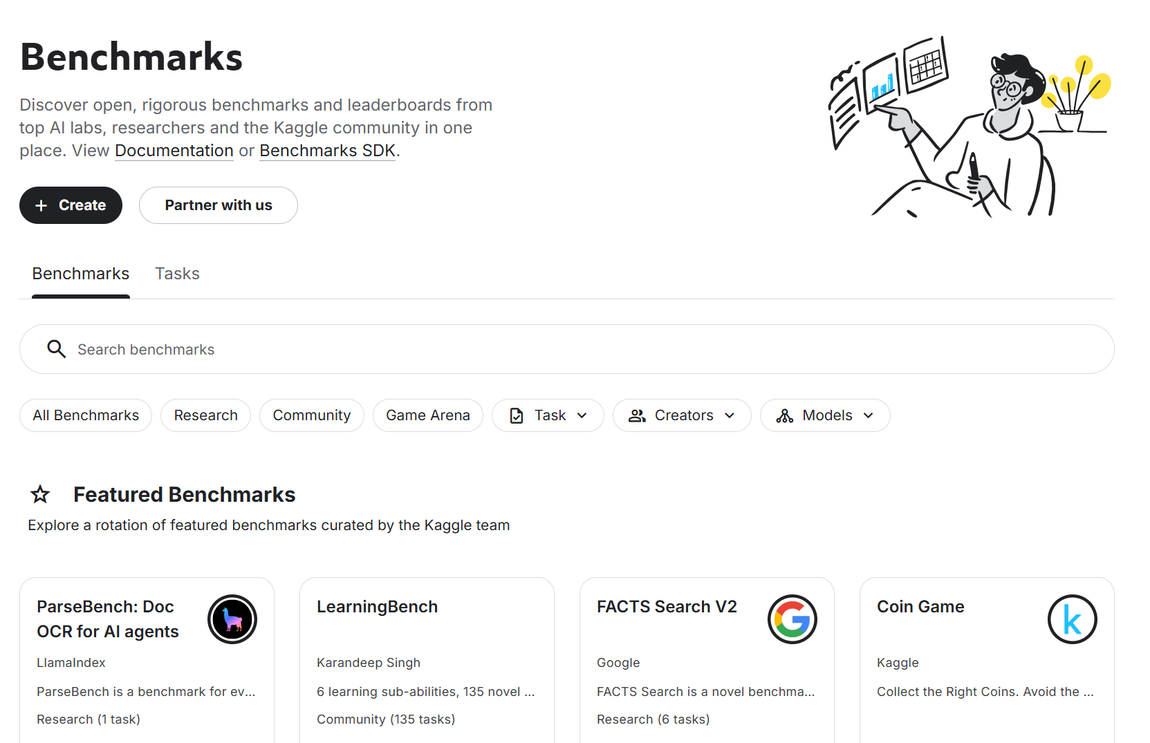 Kaggle Benchmarks 메뉴, Research&middot;Community 카테고리와 Featured Benchmarks 목록