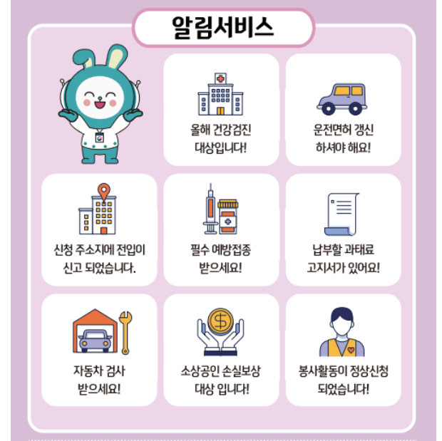 국민비서 알림 서비스 다양한 부분