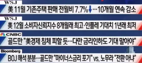 미증시주요뉴스2
