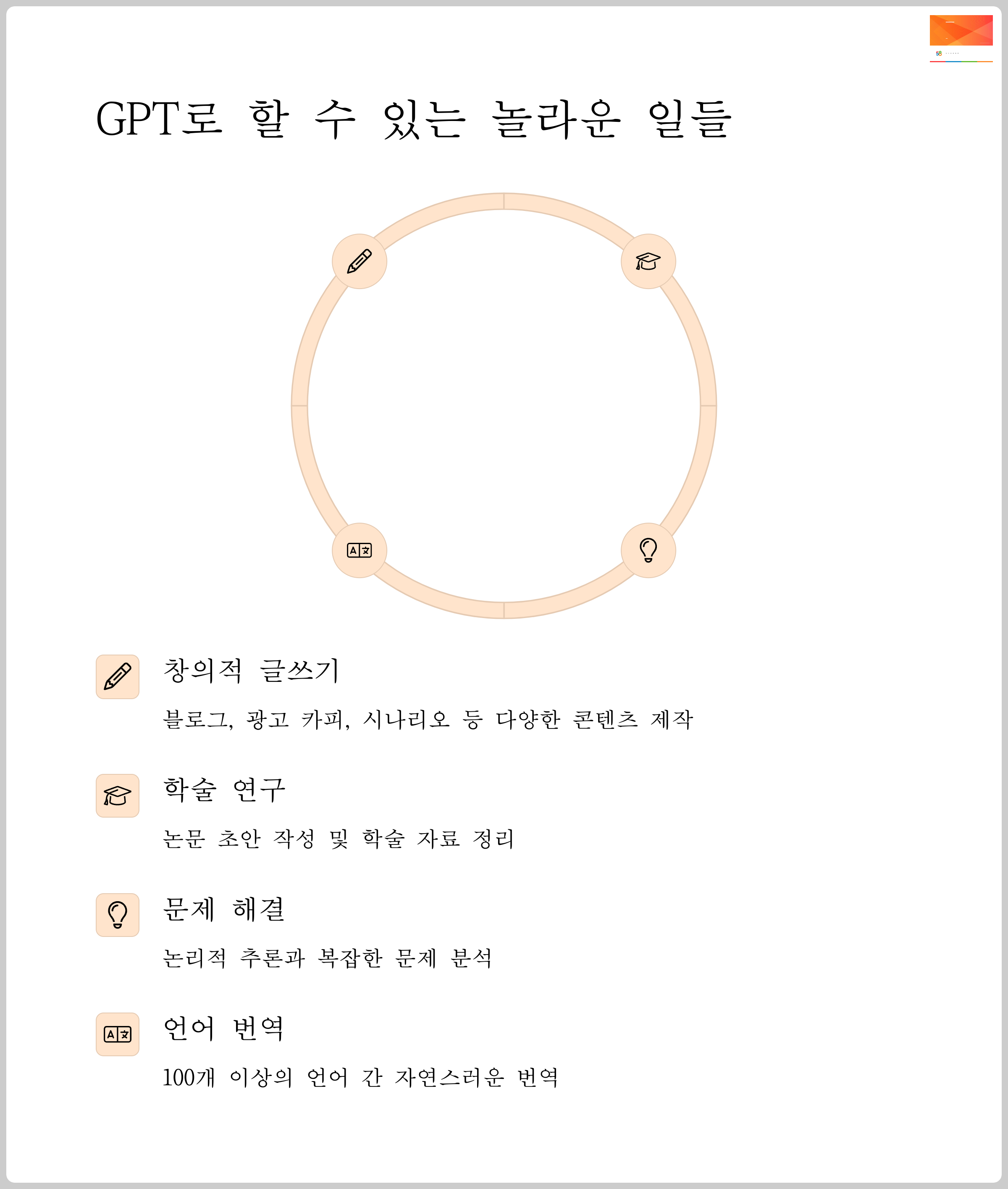 Chat GPT 가장 쉬운 설명, 개념부터 활용까지 한눈에 총정리! 관련 이미지
