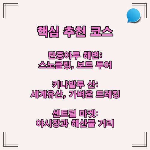 탄중아루 해변, 키나발루 산, 센트럴마켓 등 핵심 여행지를 요약한 정보 이미지입니다.