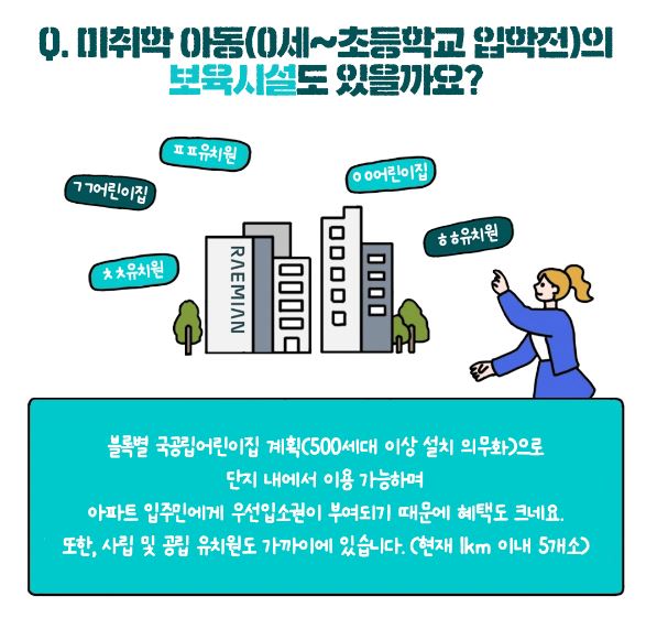 래미안 송도역 센트리폴 미취학 아동 보육시설 현황