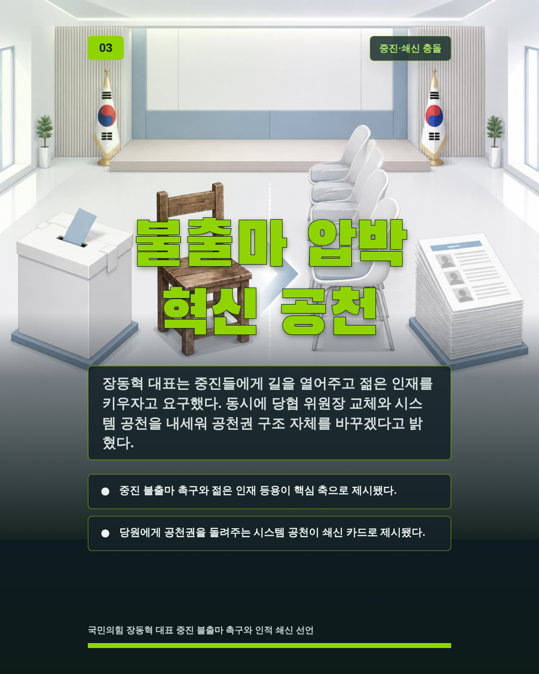 불출마 압박 혁신 공천