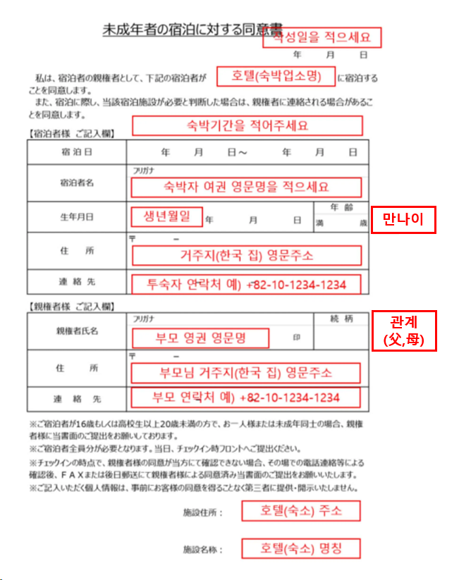 이 문서는 만 20세 미만 미성년자가 보호자 없이 일본 숙소에 숙박할 때 필요한 보호자 동의서입니다. 숙박자와 보호자의 영문 성명, 생년월일, 주소, 연락처, 숙박 기간 등을 기재해야 하며, 호텔 측에서 보호자에게 연락할 수 있도록 작성됩니다. 보호자는 서명과 함께 자녀의 숙박을 허락한다는 내용에 동의해야 합니다. 해당 서류는 체크인 시 제출하거나 사전 팩스&middot;이메일로 전송할 수 있습니다.