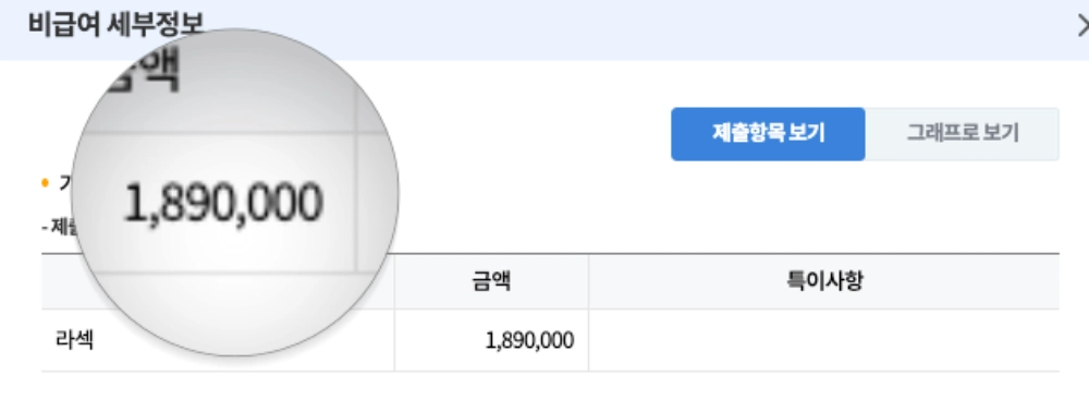 라섹 비용 비교