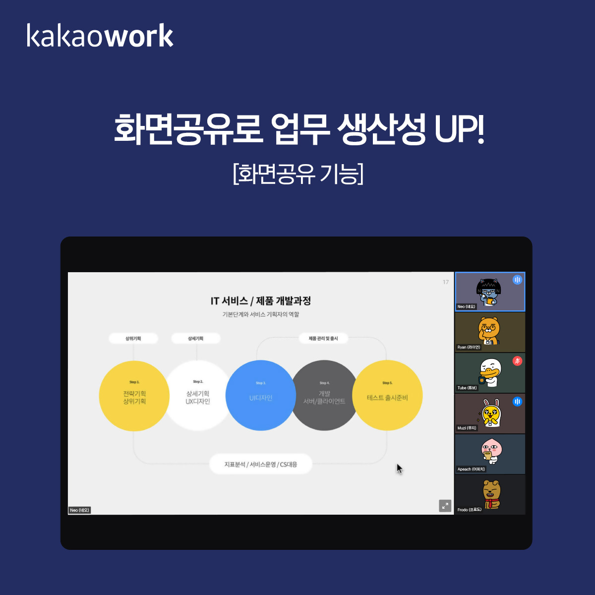 화면공유하는 방법