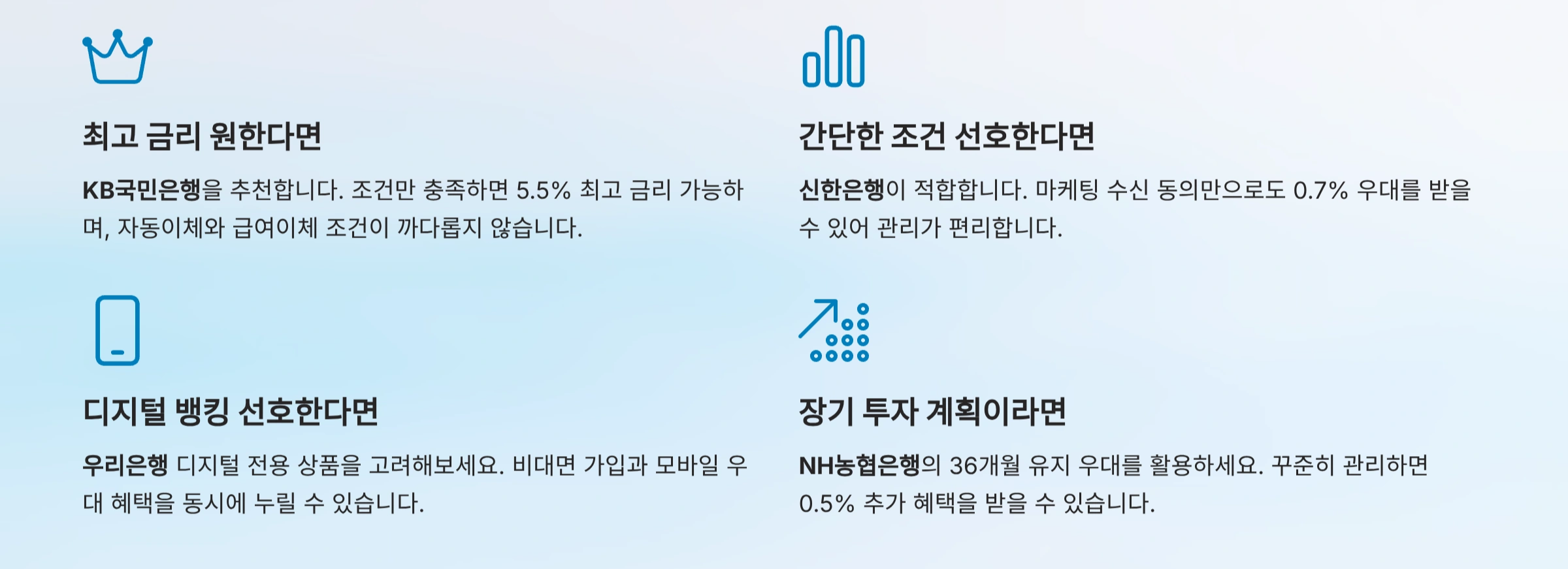 금리비교 종합분석