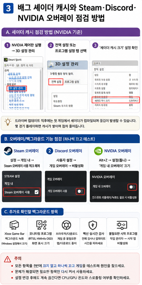배그 셰이더 캐시와 Steam Discord NVIDIA 오버레이 점검 방법