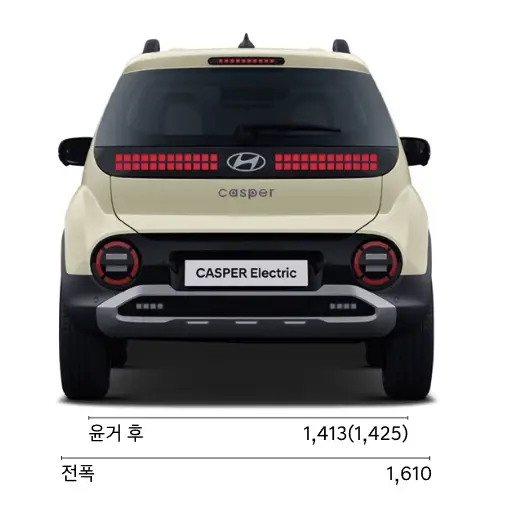 캐스퍼-일렉트릭-보조금-가격-제원-정보